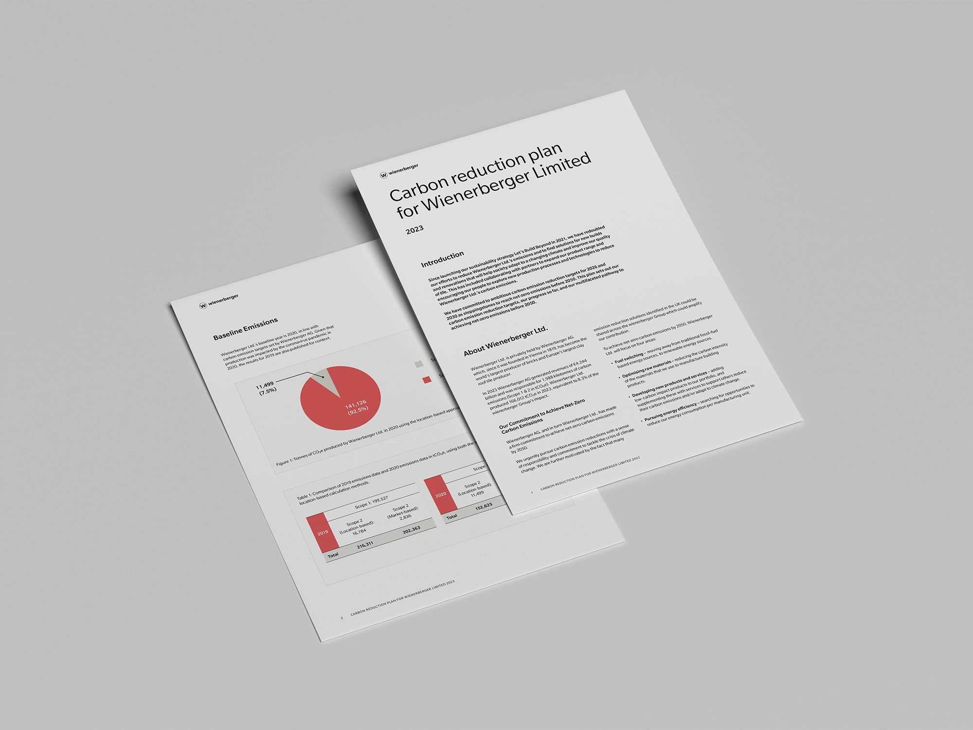 Carbon Reduction Plan pages