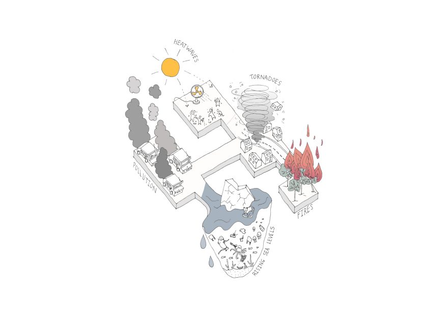 Diagram of the implications of CO2 by Chris Wilkins