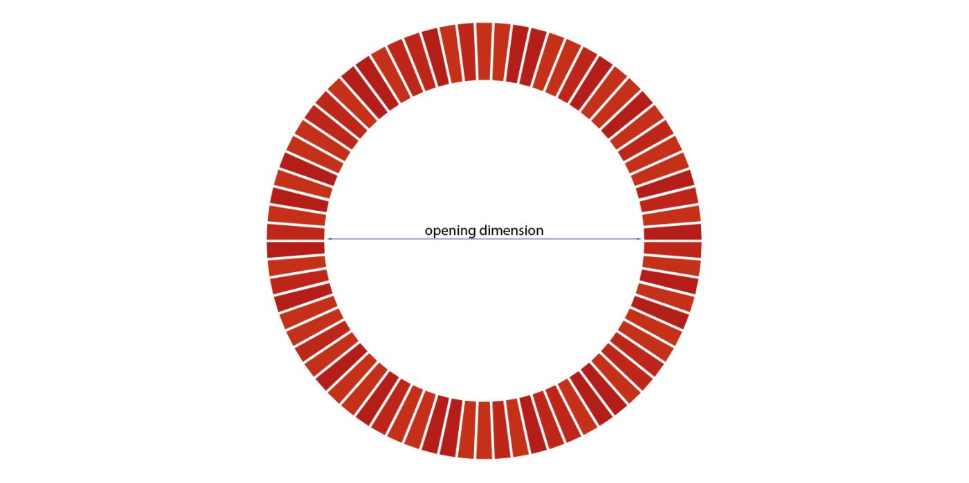 Diagram circular bullseye brick arch