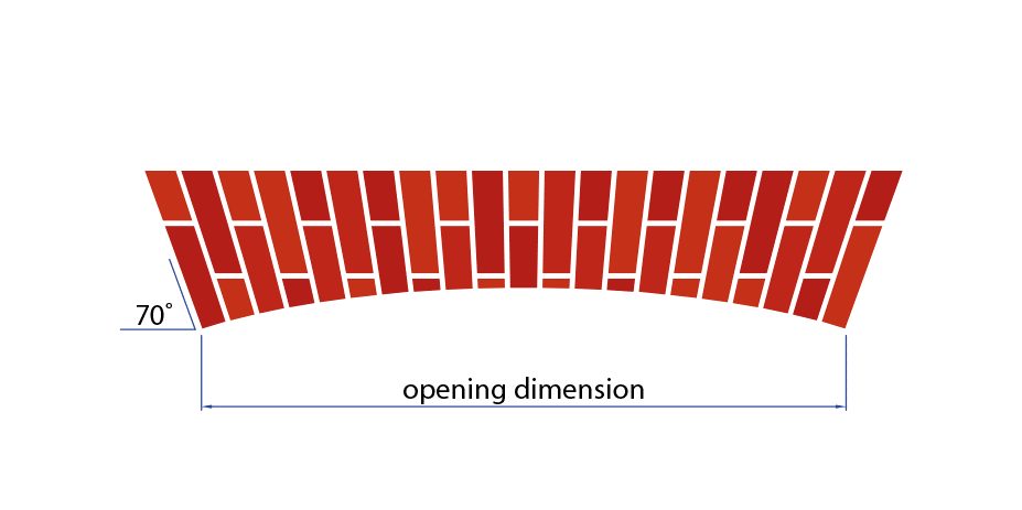Diagram of semi-raised flat gauge arch