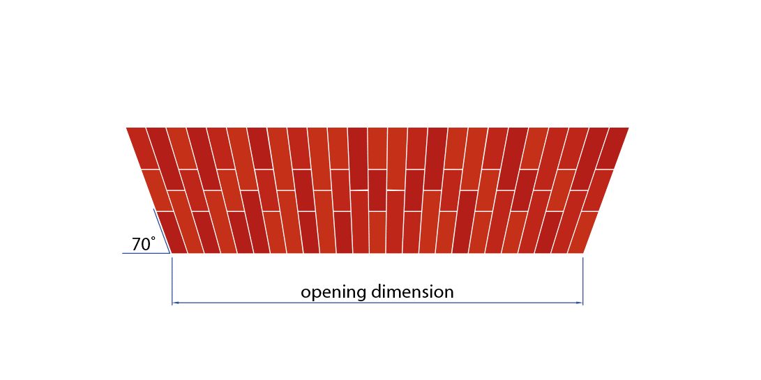 Diagram of restoration arch