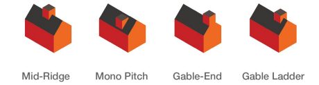 Diagram of chimney positions; mid-ridge, mono pitch, gable-end and gable ladder