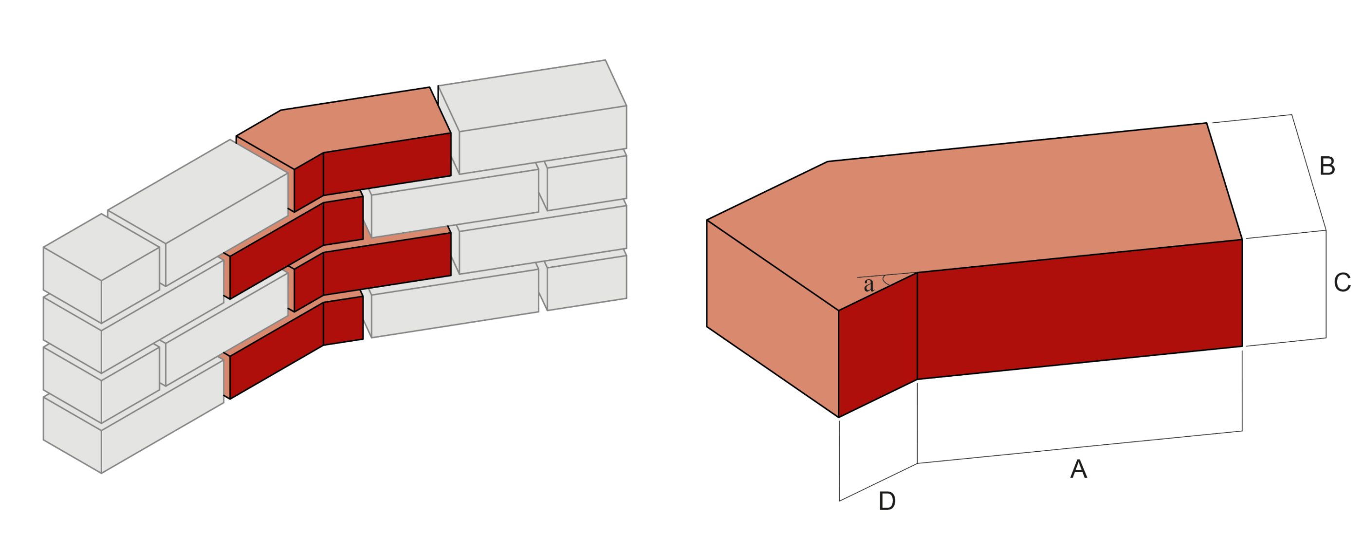 Internal Backing Angle AN.3 Internal Angle Special Brick | Wienerberger UK