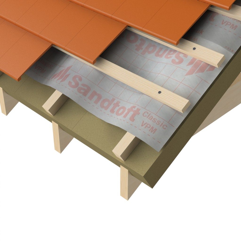 Cross-section of roof with Sandtoft underlay