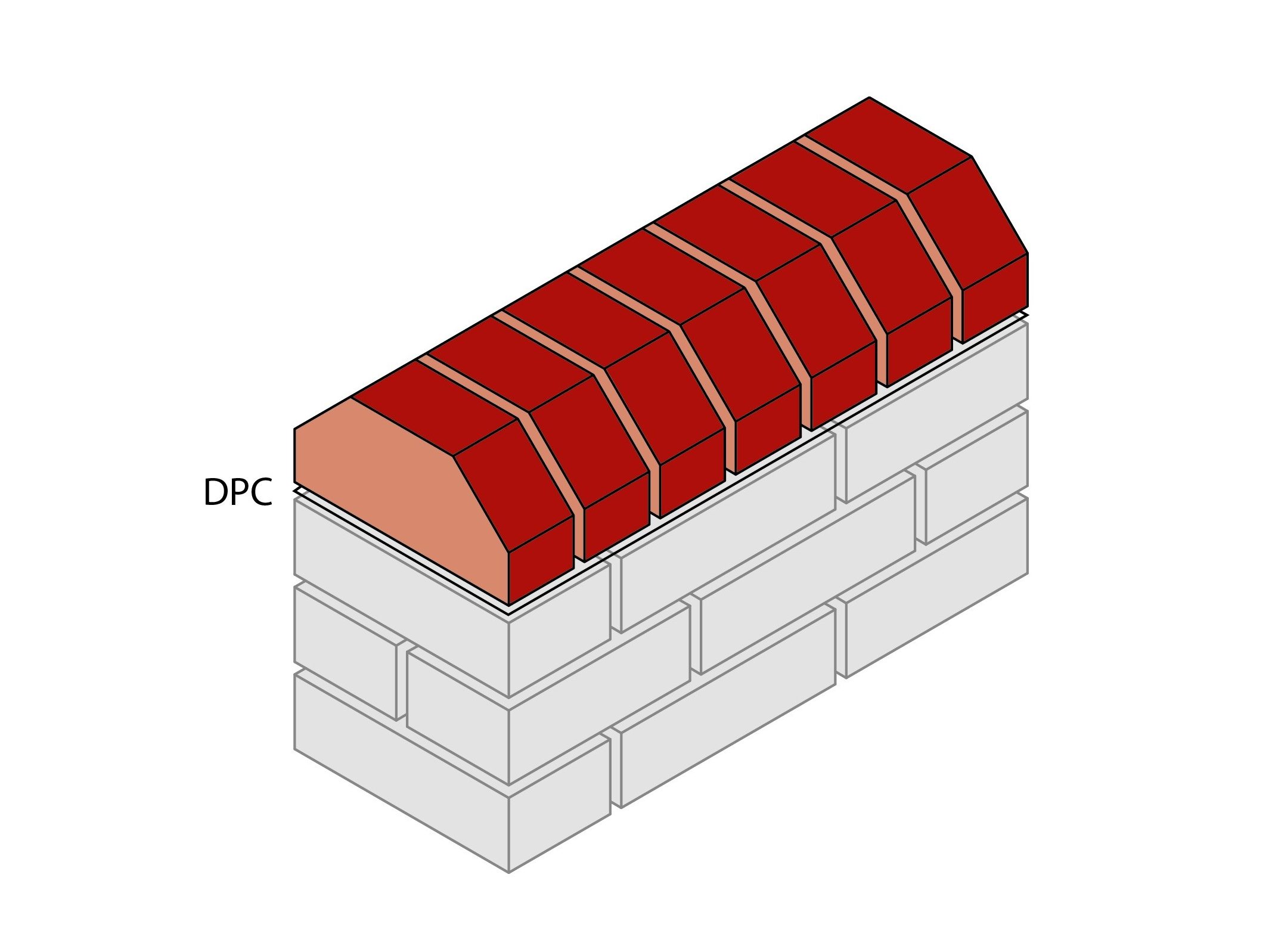 Diagram of cant special bricks for chamfer detailing
