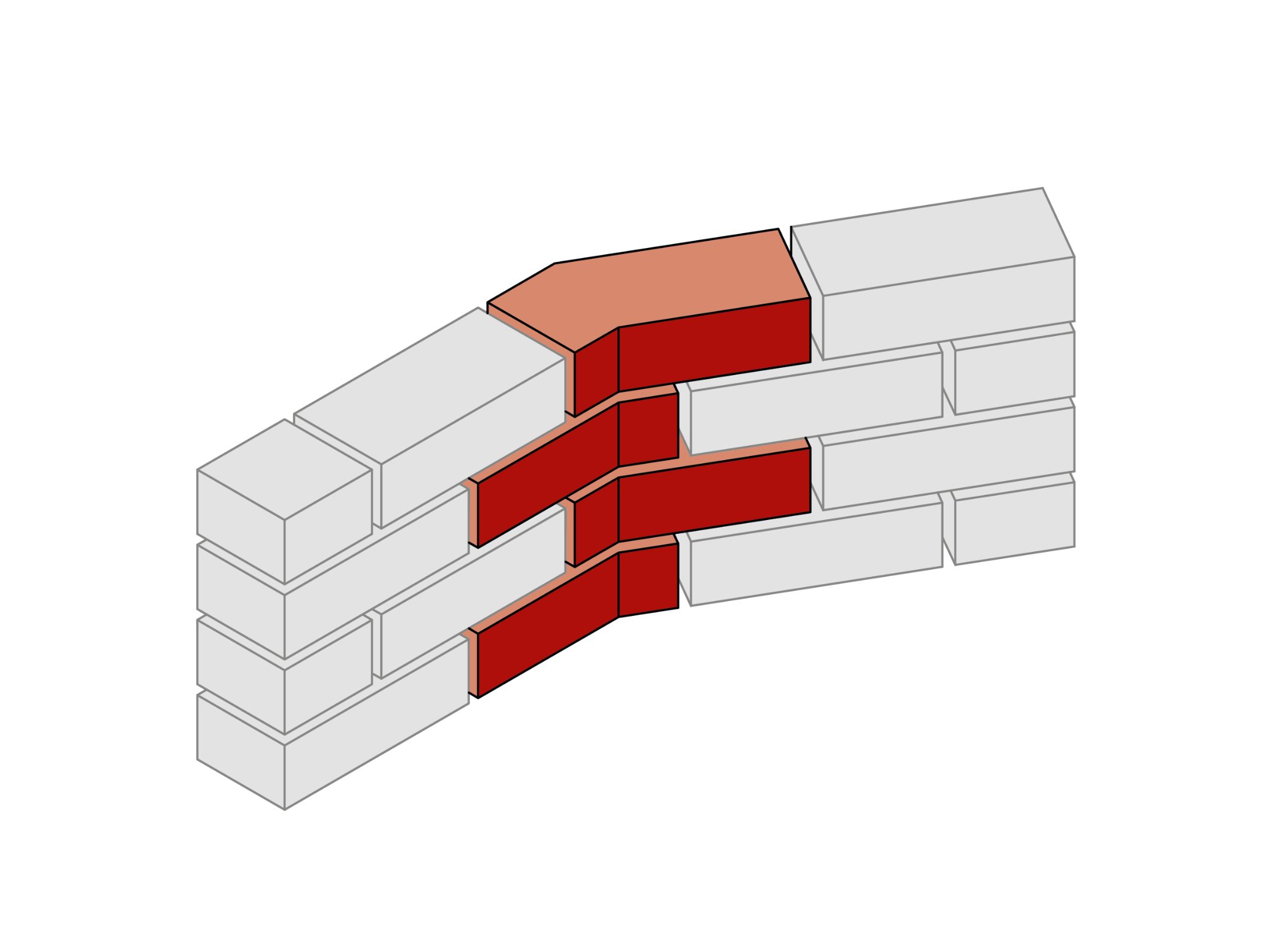 Diagram of internal angle special bricks