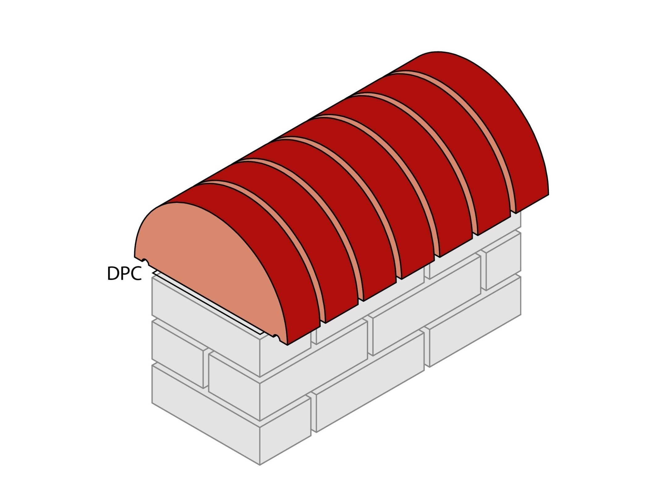 Diagram of bullnosed special bricks