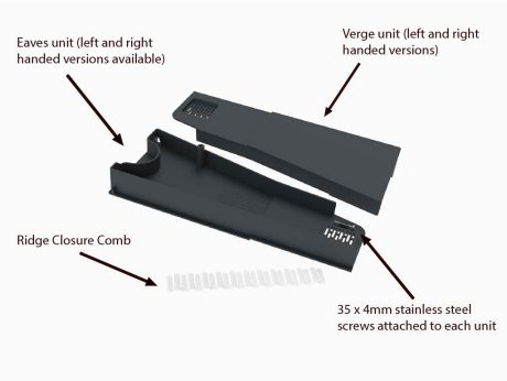 Multiverge component diagram with labels